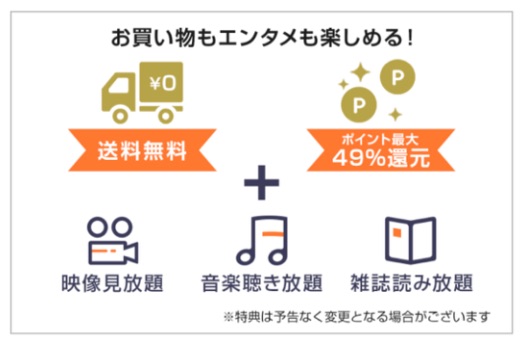 auスマートパスプレミアム