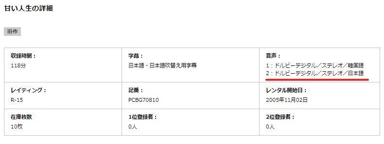 甘い人生日本語吹替