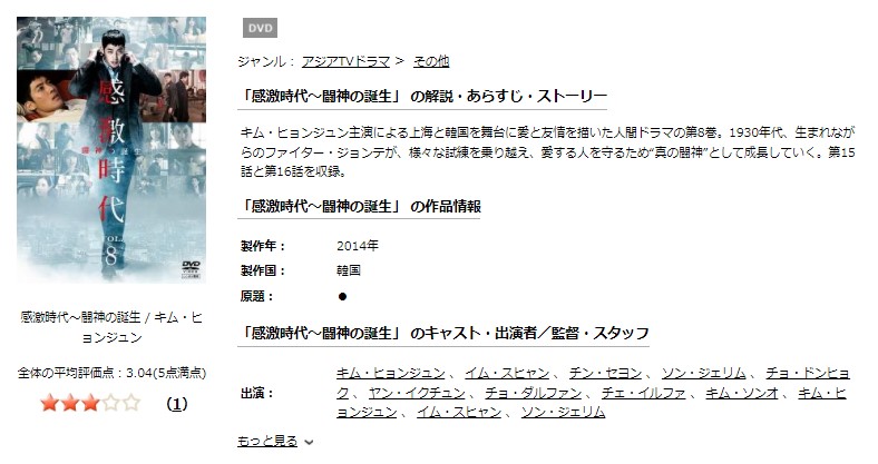 感激時代～闘神の誕生韓国ドラマ